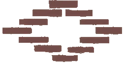 9e6
