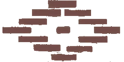 9e7