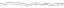 target_crv