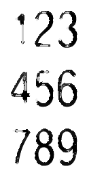 mp_motel_numbers