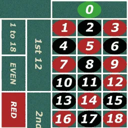 roulette_surf1