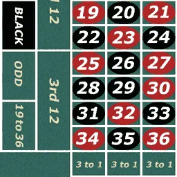 roulette_surf2
